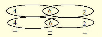 Eksempel p funktionstildeling af tal flles for to par