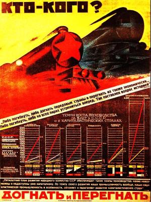Soviet propaganda on economic growth