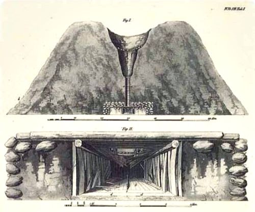 Kobberstik fra 1821, gravkammeret i Nordhøjen