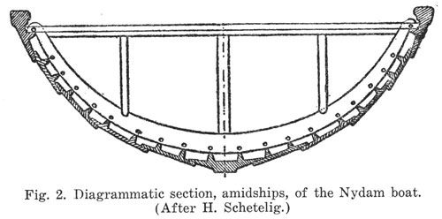 Midship section of the Nydam ship