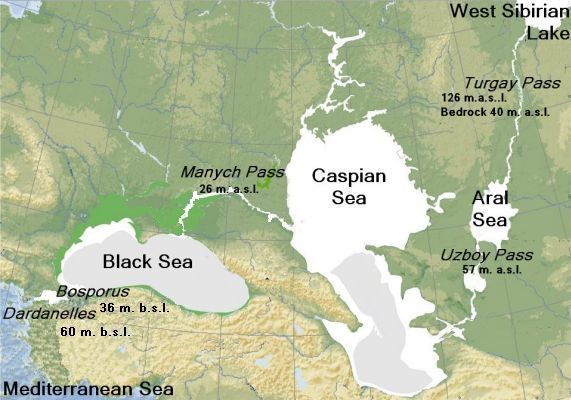 Rekonstruktion af dræningsforhold i det centrale Eurasien i sen Pleistocæn