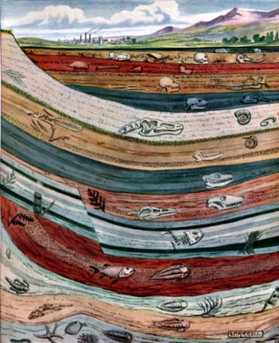 Geologic layers of the Earth's underground