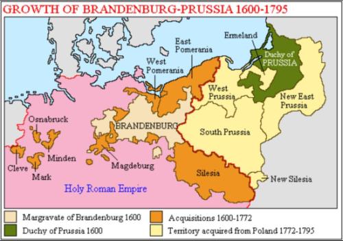 Prussia's development