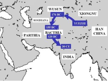 Yuezhi's migration from Gansu over the Ili plain, Fergana Valley, Bactria to the present Afghanistan, Pakistan and northern India